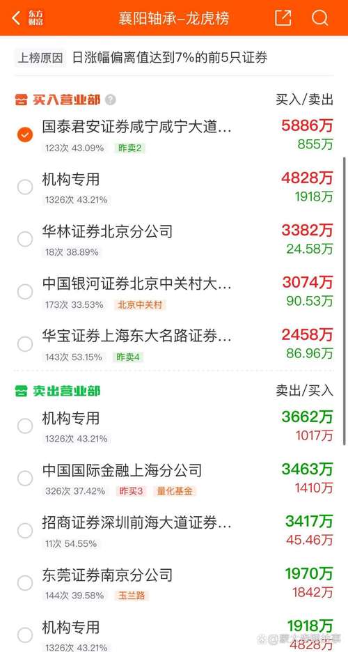 002248華東數(shù)控股吧，華東數(shù)控股吧東方財富網(wǎng)